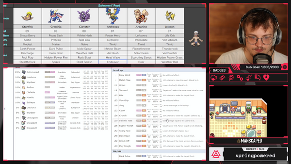 Dieser Streamer aus Deutschland macht PokÃ©mon zum hÃ¤rtesten Puzzlespiel der Welt